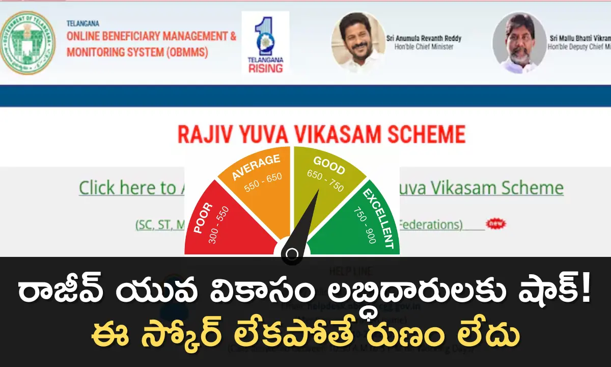 Rajiv Yuva Vikasam Scheme Updates CIBIL score check process