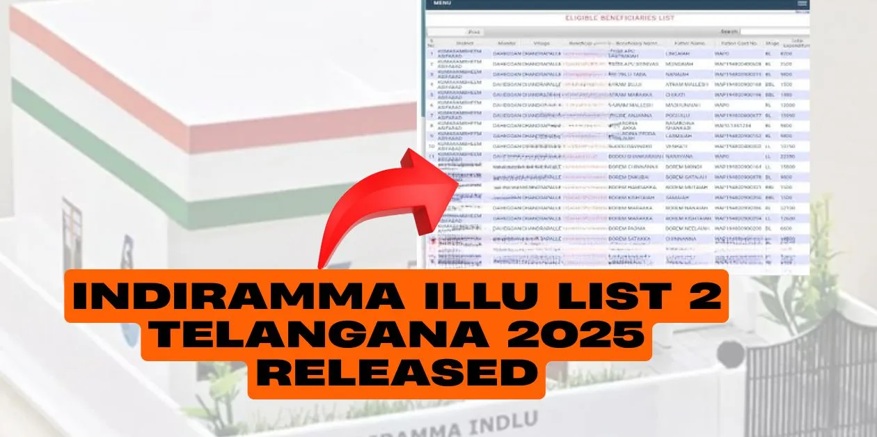 Indiramma Illu List 2 Telangana 2025: Beneficiary List Release Date and How to Check Online